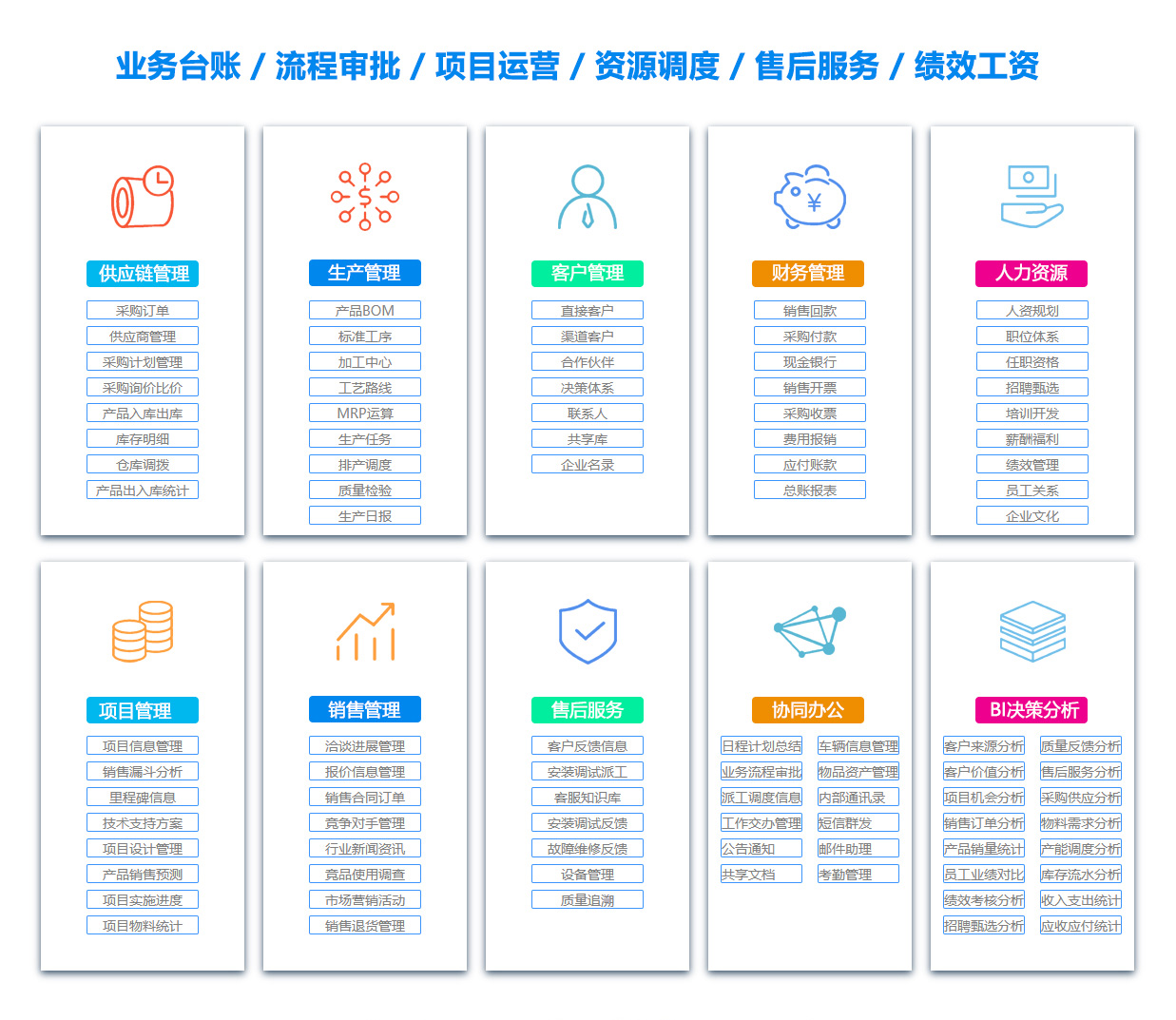 遂宁OA办公管理软件